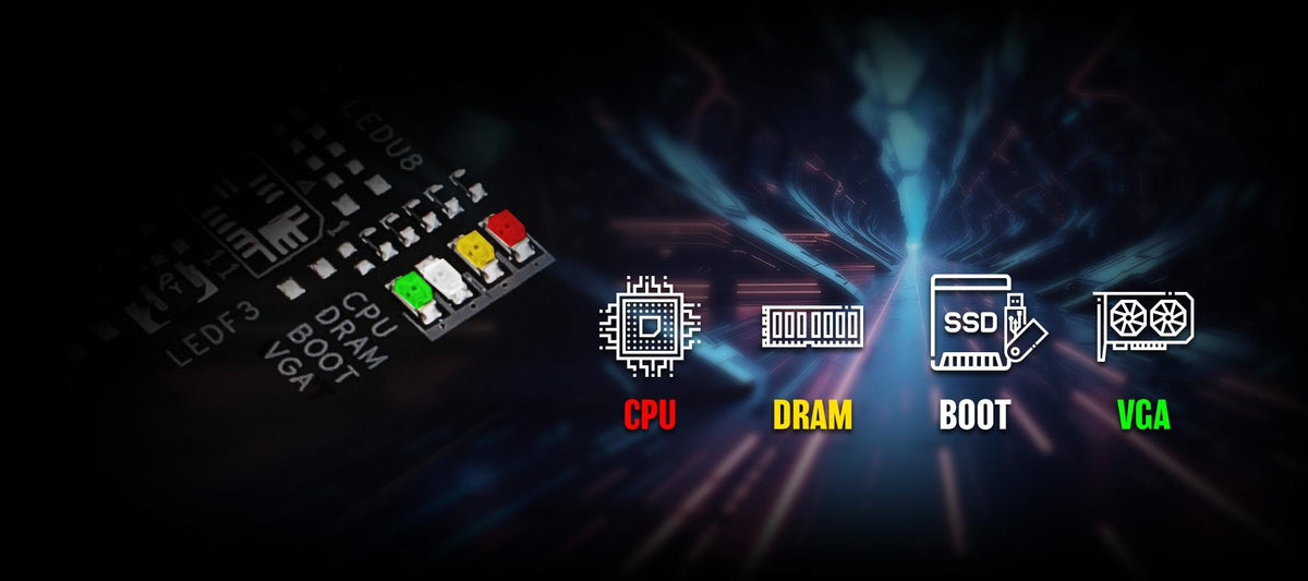 Monitor No Signal After Installing a New GPU or RAM: How to Fix It