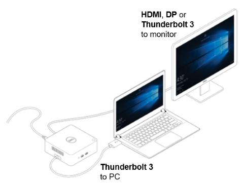 Lapdock Troubleshooting Guide: Drivers, DisplayLink, and Battery Fixes